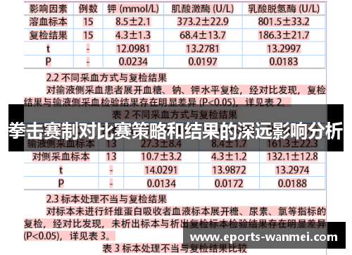 拳击赛制对比赛策略和结果的深远影响分析