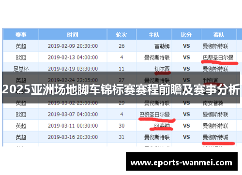 2025亚洲场地脚车锦标赛赛程前瞻及赛事分析