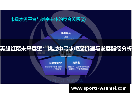英超红魔未来展望：挑战中寻求崛起机遇与发展路径分析