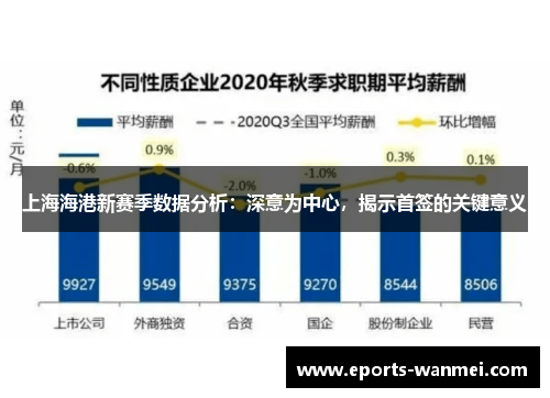 上海海港新赛季数据分析：深意为中心，揭示首签的关键意义