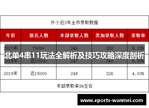 北单4串11玩法全解析及技巧攻略深度剖析
