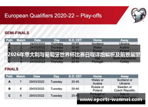 2026年意大利与葡萄牙世界杯比赛日程详细解析及前景展望